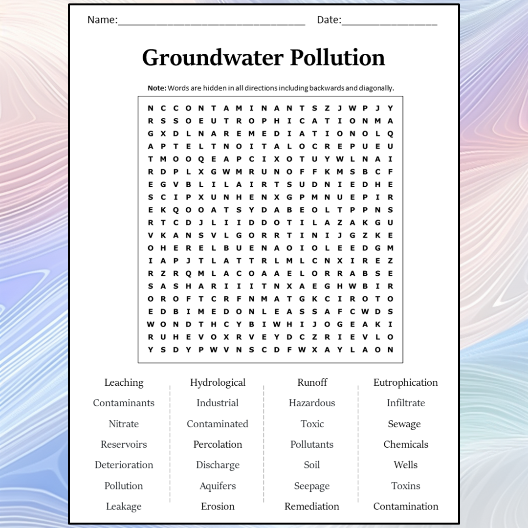 Groundwater Pollution Word Search Puzzle Worksheet Activity PDF