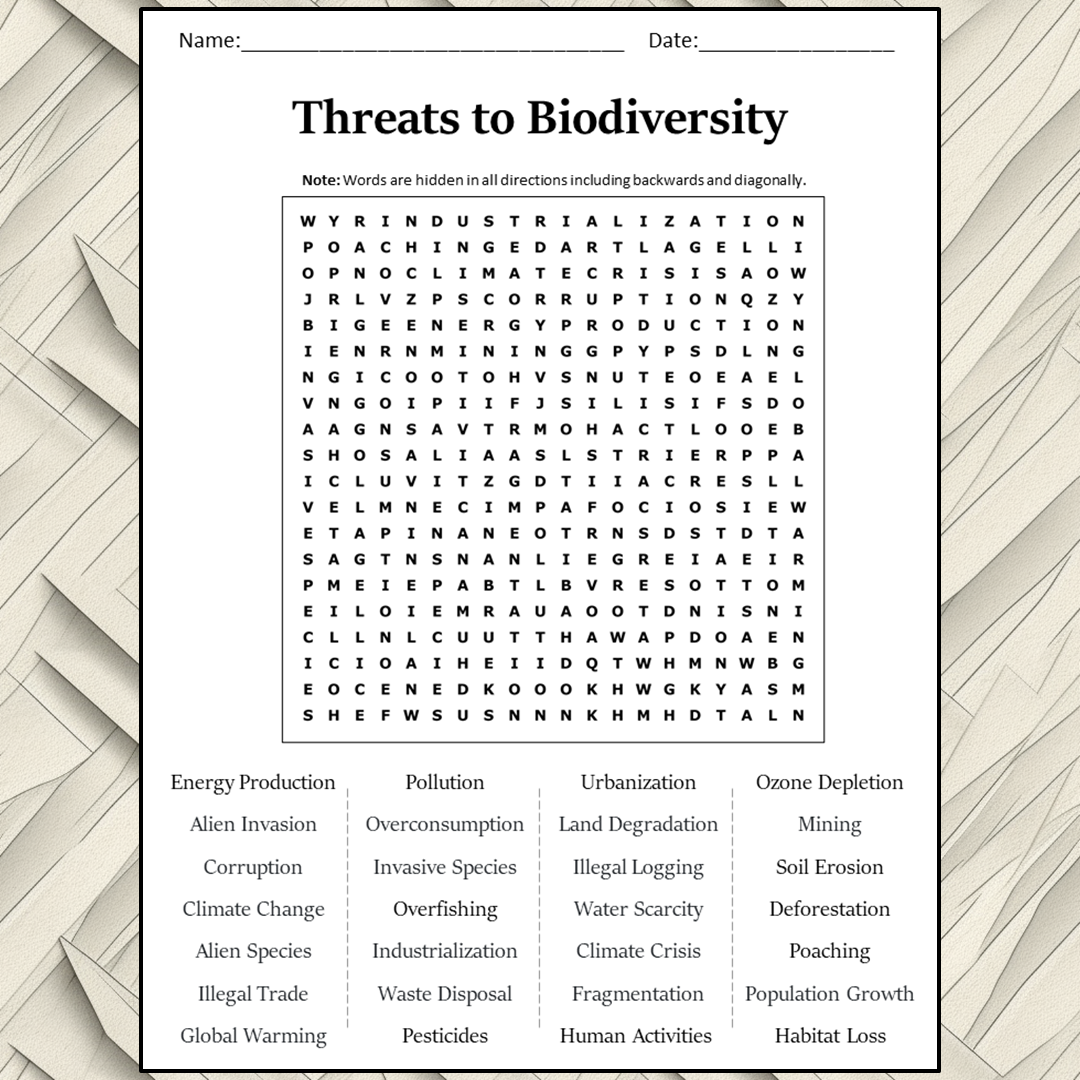 Threats To Biodiversity Word Search Puzzle Worksheet Activity PDF