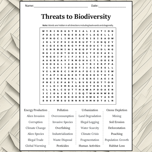 Threats To Biodiversity Word Search Puzzle Worksheet Activity PDF