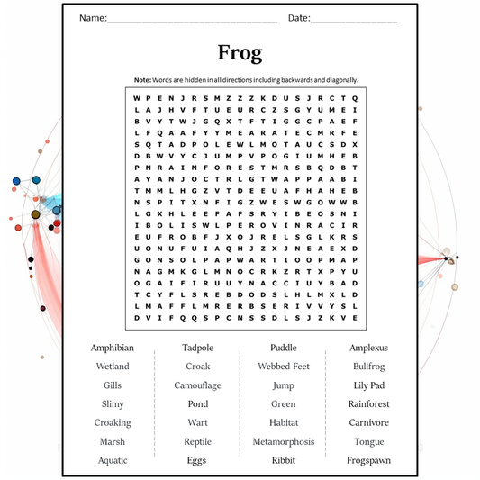 Frog Word Search Puzzle Worksheet Activity PDF