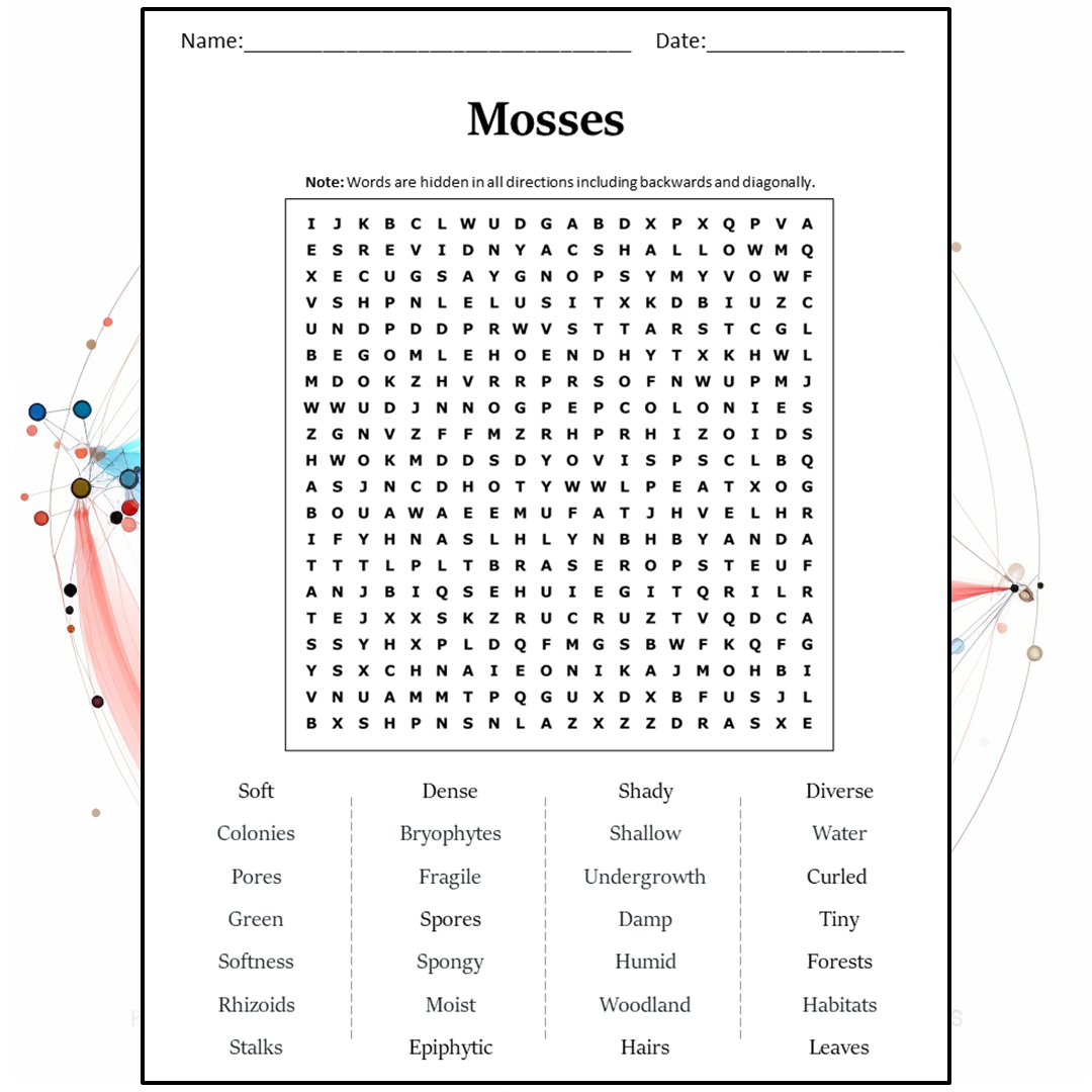 Mosses Word Search Puzzle Worksheet Activity PDF