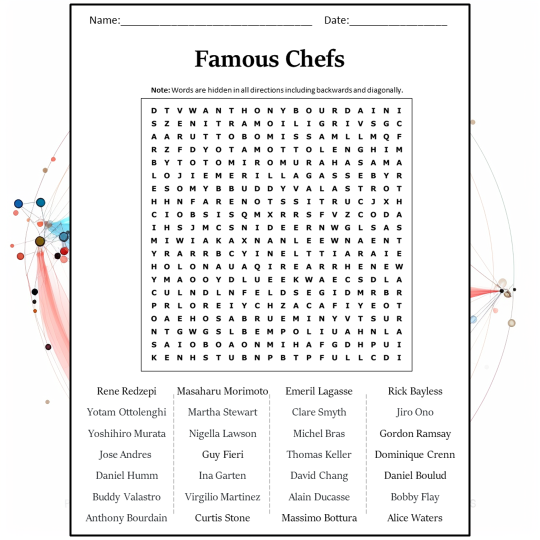 Famous Chefs Word Search Puzzle Worksheet Activity PDF