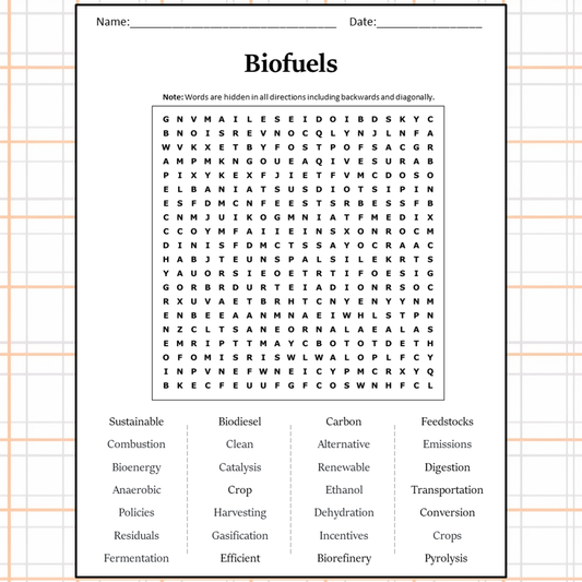 Biofuels Word Search Puzzle Worksheet Activity PDF