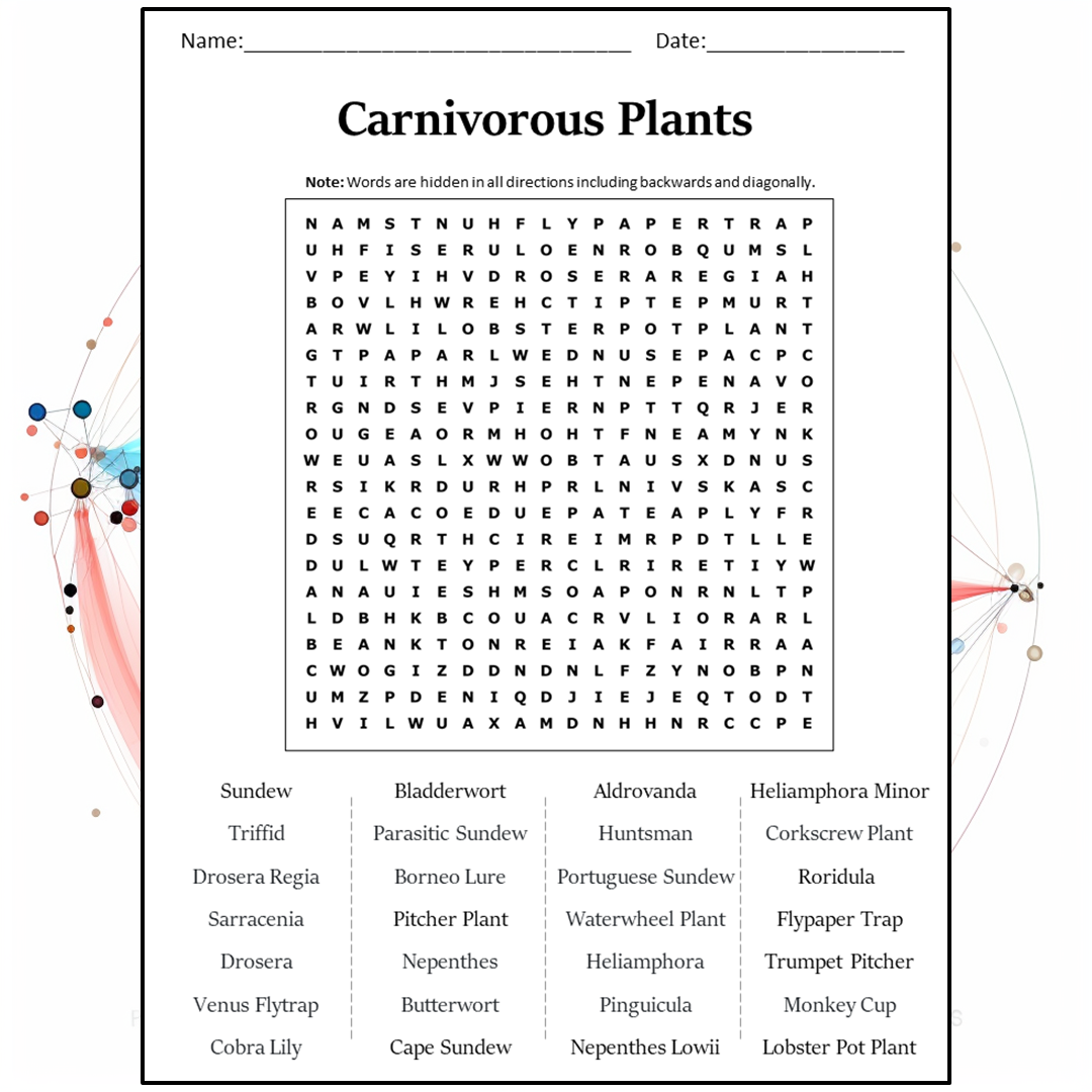 Carnivorous Plants Word Search Puzzle Worksheet Activity PDF