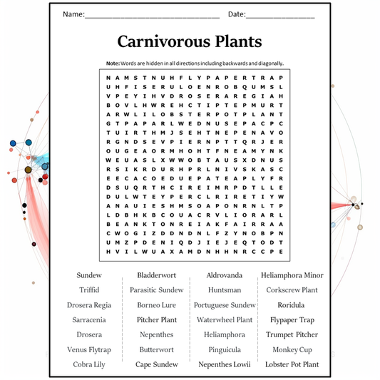 Carnivorous Plants Word Search Puzzle Worksheet Activity PDF