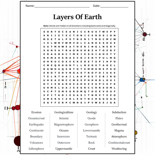 Layers Of Earth Word Search Puzzle Worksheet Activity PDF