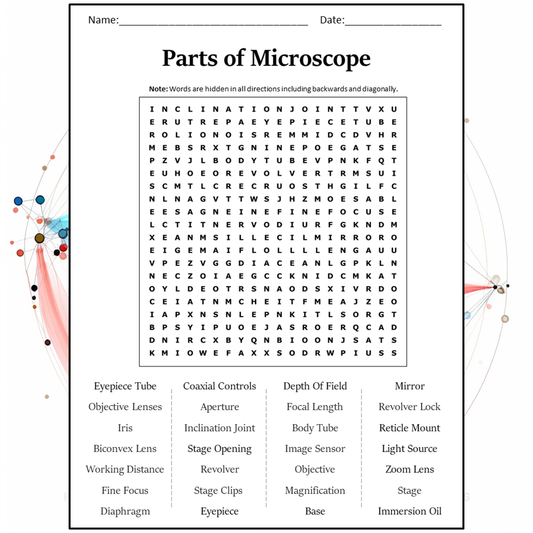 Parts Of Microscope Word Search Puzzle Worksheet Activity PDF