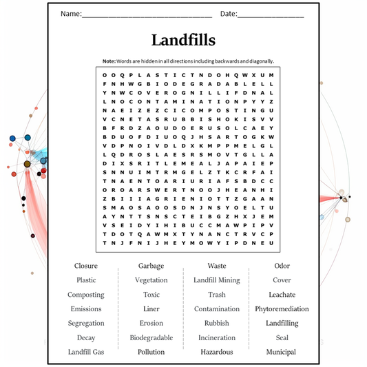 Landfills Word Search Puzzle Worksheet Activity PDF