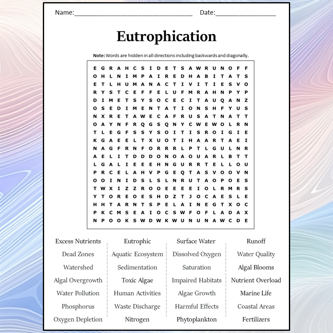 Eutrophication Word Search Puzzle Worksheet Activity PDF