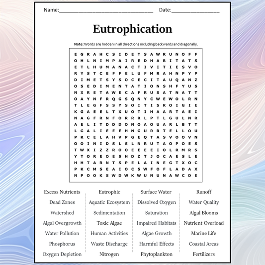 Eutrophication Word Search Puzzle Worksheet Activity PDF