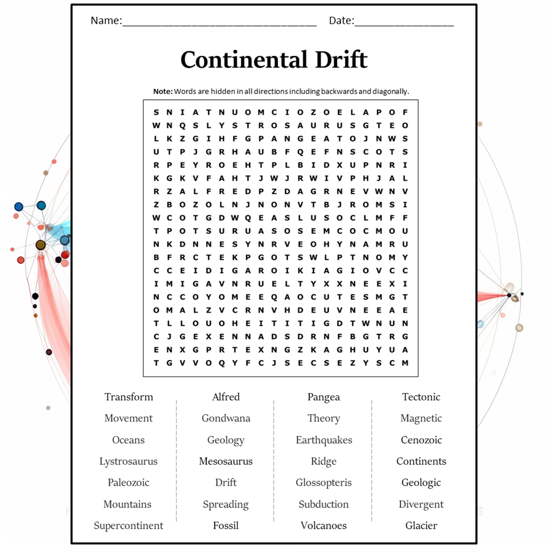 Continental Drift Word Search Puzzle Worksheet Activity PDF