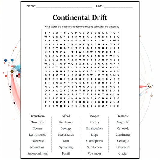 Continental Drift Word Search Puzzle Worksheet Activity PDF