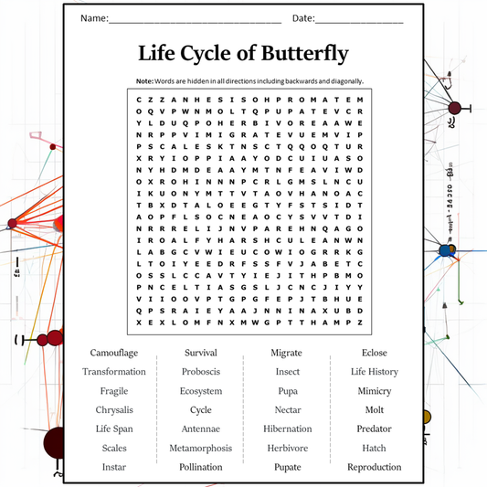 Life Cycle Of Butterfly Word Search Puzzle Worksheet Activity PDF