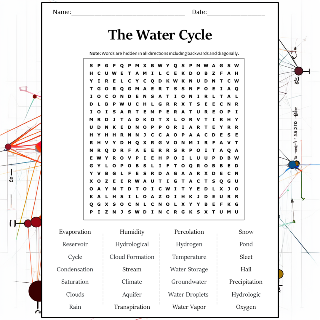 The Water Cycle Word Search Puzzle Worksheet Activity PDF