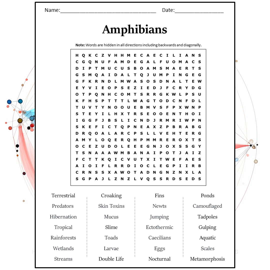 Amphibians Word Search Puzzle Worksheet Activity PDF