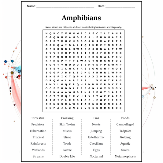 Amphibians Word Search Puzzle Worksheet Activity PDF