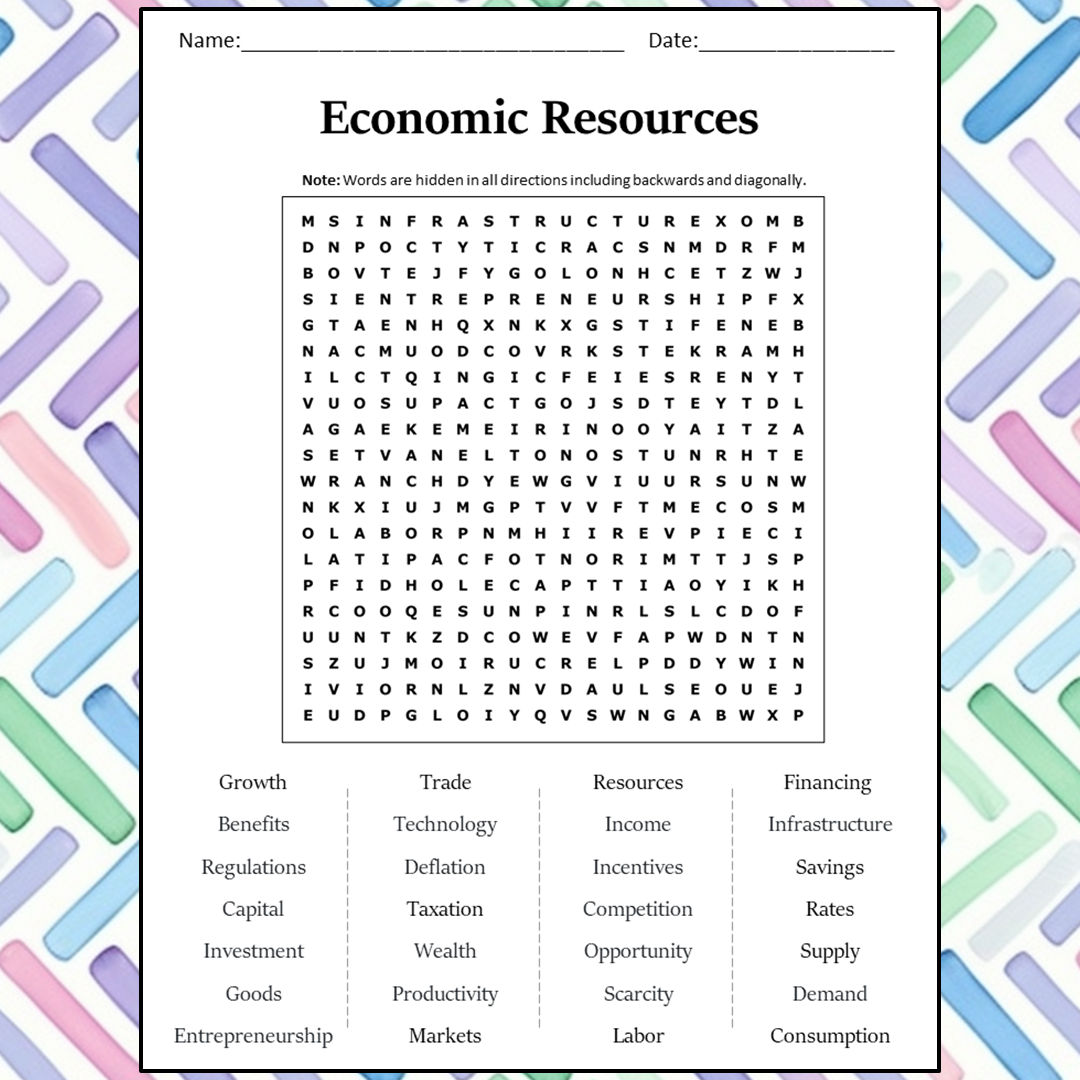 Economic Resources Word Search Puzzle Worksheet Activity PDF