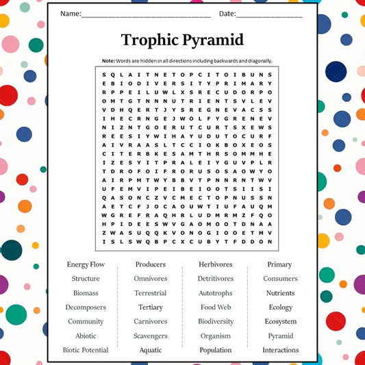 Trophic Pyramid Word Search Puzzle Worksheet Activity PDF