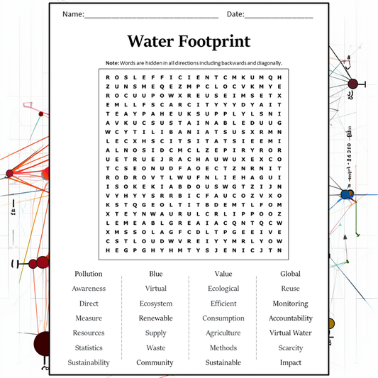 Water Footprint Word Search Puzzle Worksheet Activity PDF