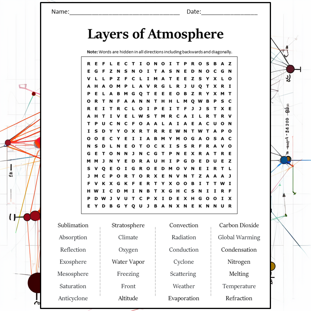 Layers Of Atmosphere Word Search Puzzle Worksheet Activity PDF