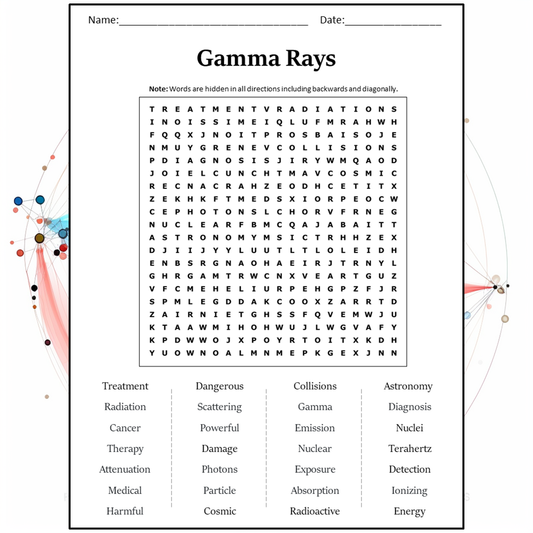 Gamma Rays Word Search Puzzle Worksheet Activity PDF