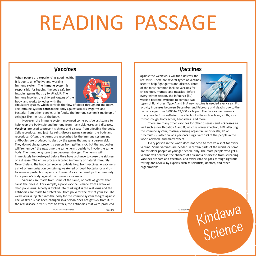 Vaccines Reading Comprehension Passage and Questions | Printable PDF